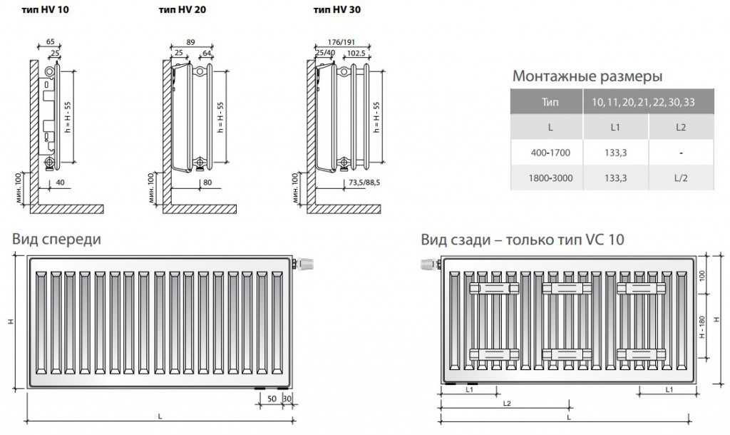 Радиаторы отопления Royal Thermo Ventil Hygiene (2)